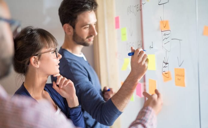 A group of experts demonstrating search engine optimization company seo process