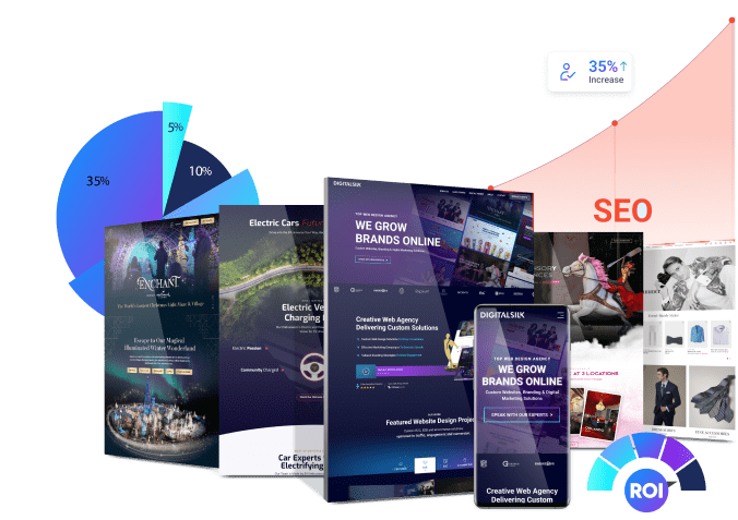 Explore Our Web Design Services